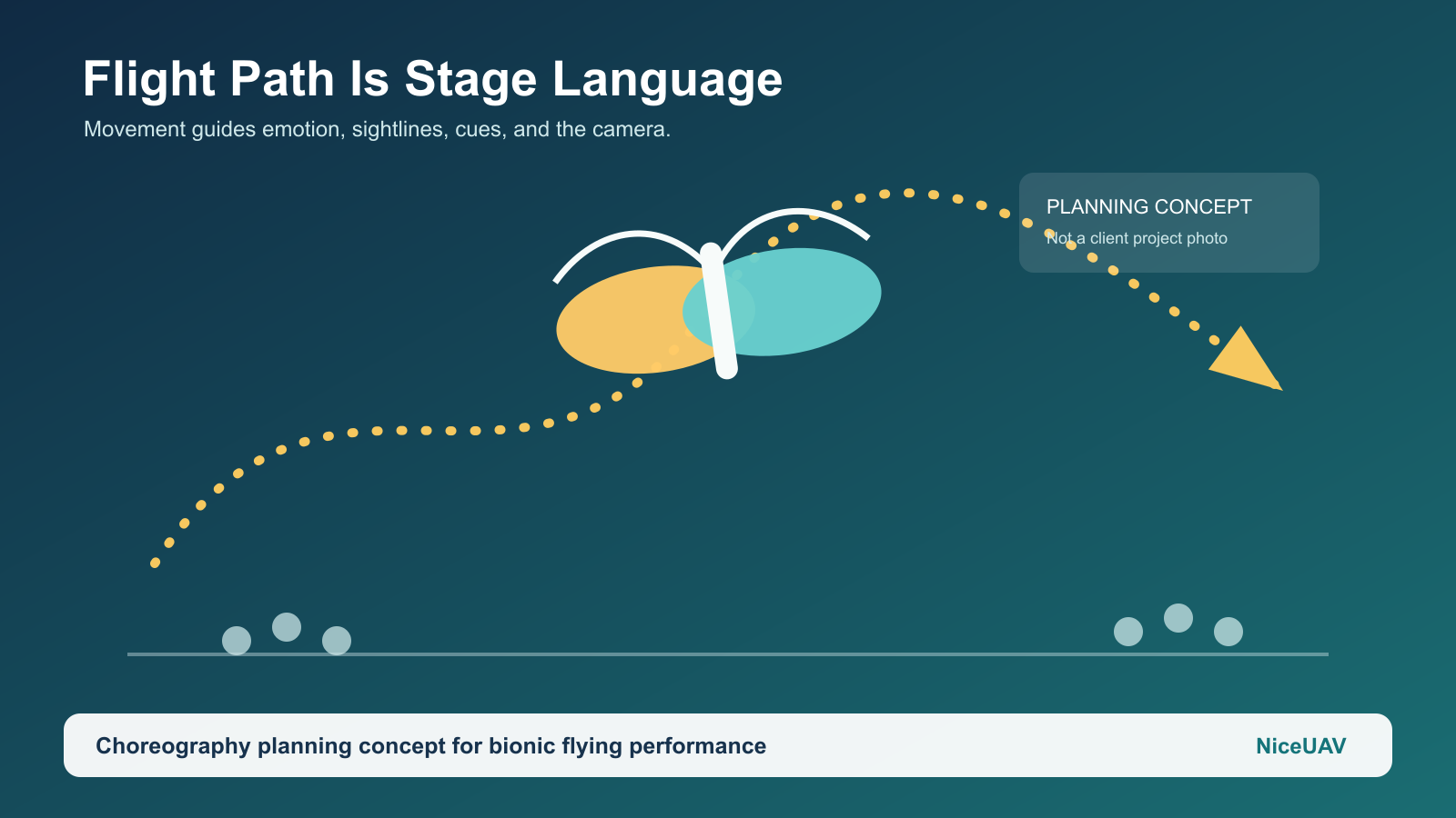 Bionic flying character following a choreographed route through a stage space
